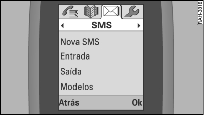 Menu SMS